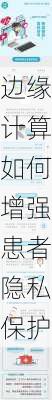 边缘计算如何增强患者隐私保护