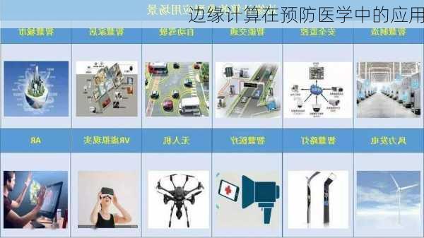 边缘计算在预防医学中的应用