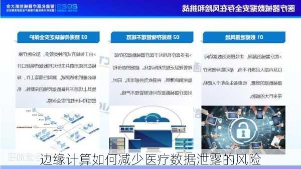边缘计算如何减少医疗数据泄露的风险