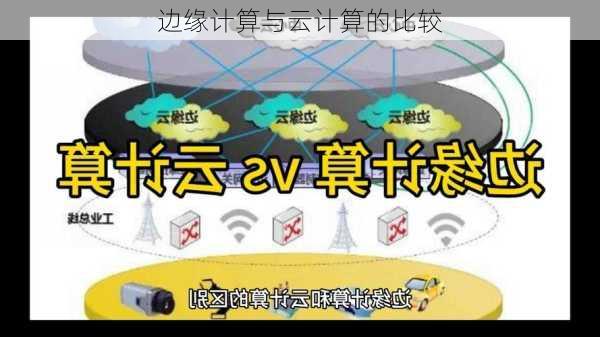 边缘计算与云计算的比较