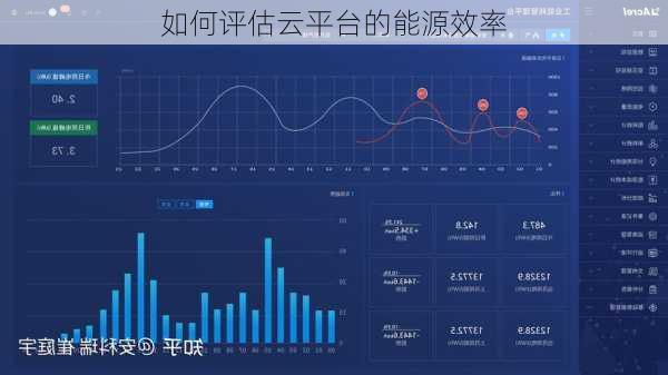 如何评估云平台的能源效率