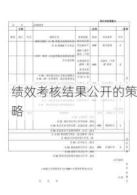 绩效考核结果公开的策略
