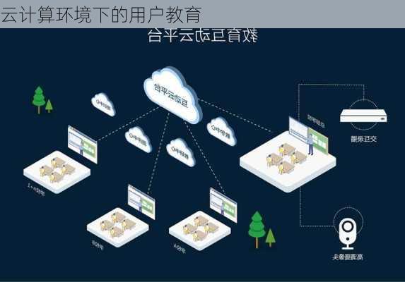 云计算环境下的用户教育