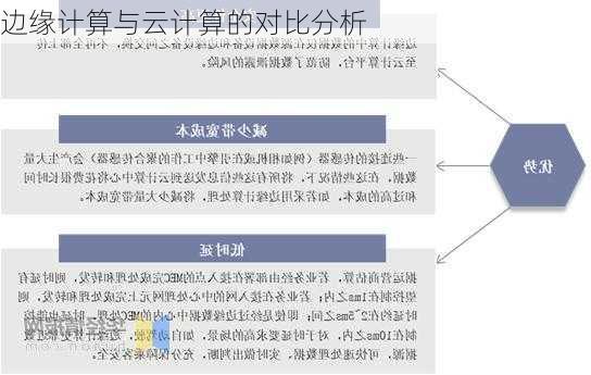 边缘计算与云计算的对比分析