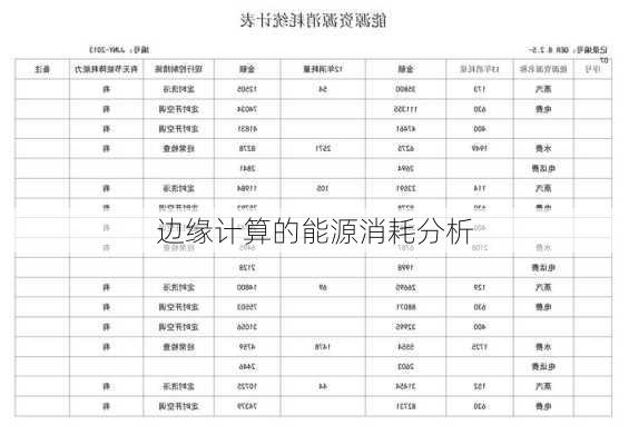 边缘计算的能源消耗分析