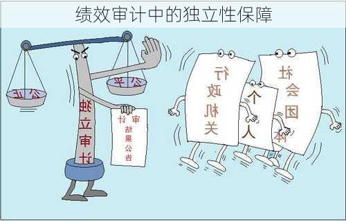 绩效审计中的独立性保障