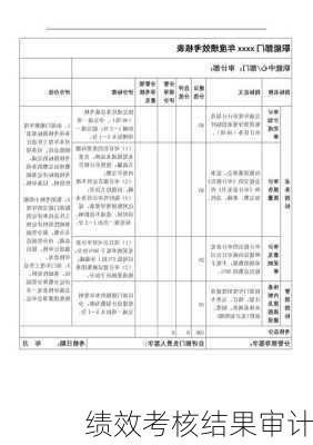 绩效考核结果审计