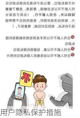 用户隐私保护措施