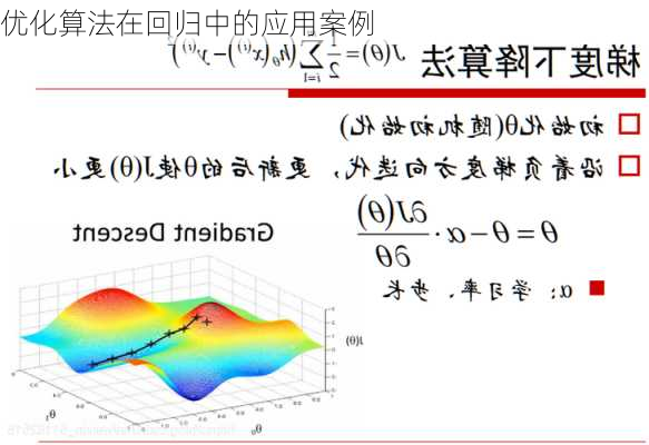 优化算法在回归中的应用案例