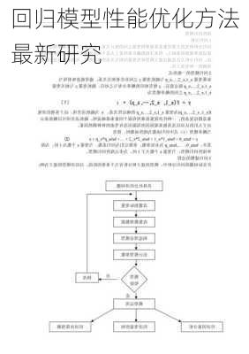 回归模型性能优化方法最新研究
