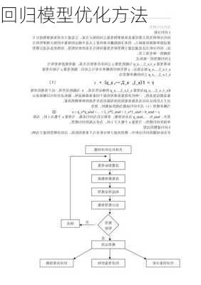 回归模型优化方法