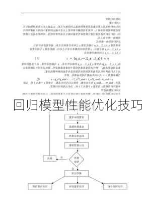 回归模型性能优化技巧