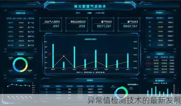 异常值检测技术的最新发展