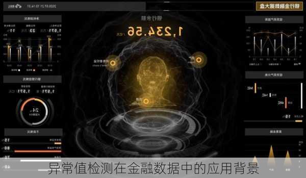 异常值检测在金融数据中的应用背景