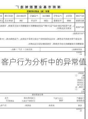 客户行为分析中的异常值