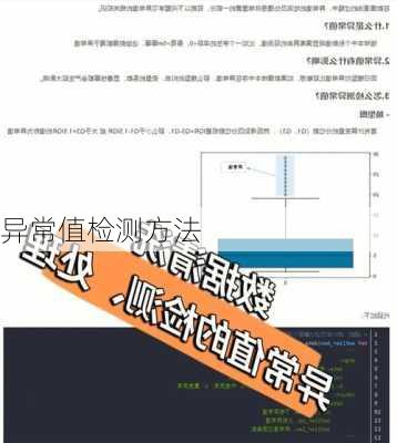 异常值检测方法