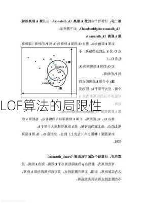 LOF算法的局限性
