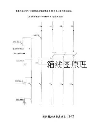 箱线图原理