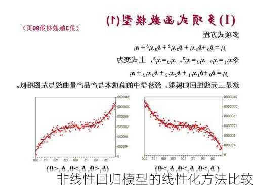 非线性回归模型的线性化方法比较