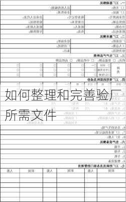 如何整理和完善验厂所需文件