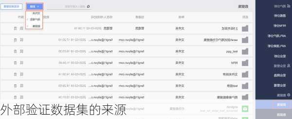 外部验证数据集的来源