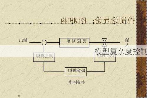 模型复杂度控制
