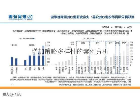 增加策略多样性的案例分析