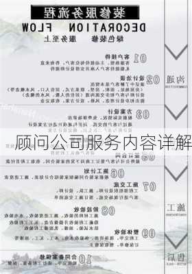 顾问公司服务内容详解