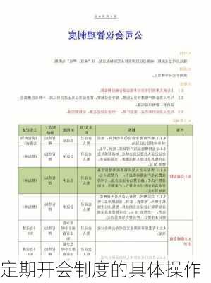 定期开会制度的具体操作