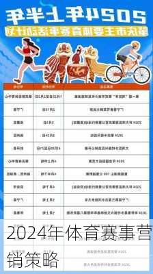 2024年体育赛事营销策略