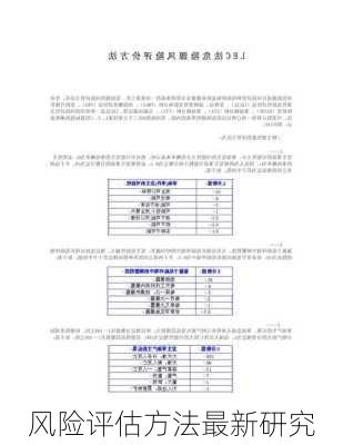 风险评估方法最新研究