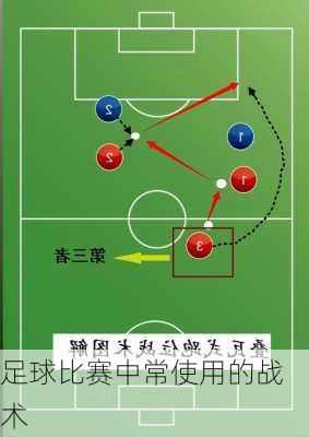 足球比赛中常使用的战术