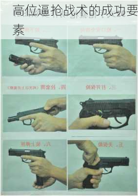 高位逼抢战术的成功要素