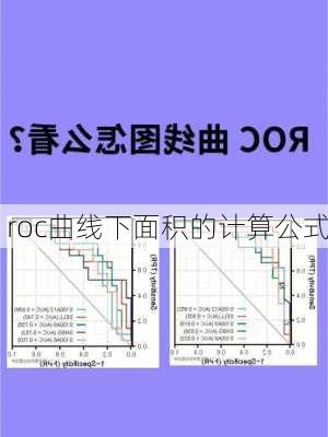 roc曲线下面积的计算公式