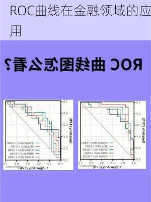 ROC曲线在金融领域的应用