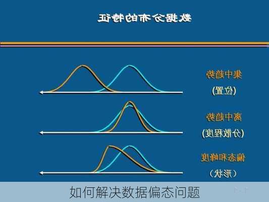 如何解决数据偏态问题