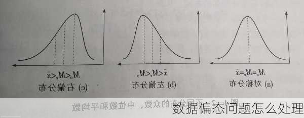 数据偏态问题怎么处理