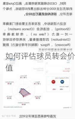 如何评估球员转会价值