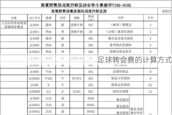 足球转会费的计算方式