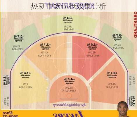 热刺中场逼抢效果分析