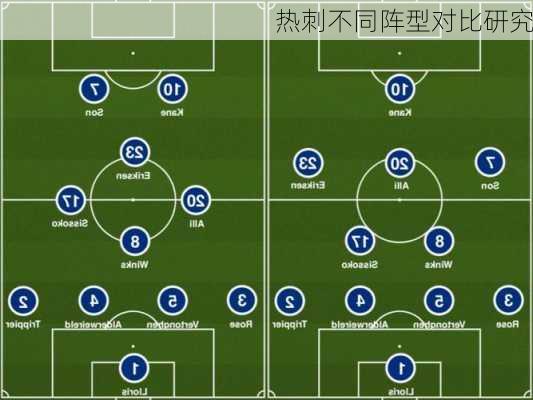 热刺不同阵型对比研究