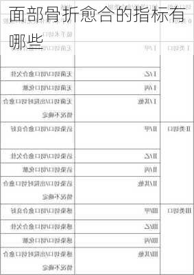 面部骨折愈合的指标有哪些