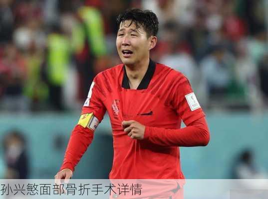 孙兴慜面部骨折手术详情