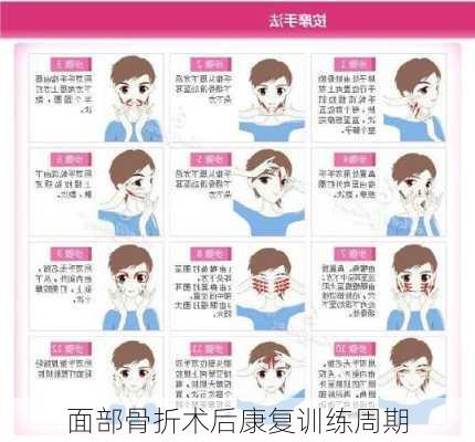 面部骨折术后康复训练周期