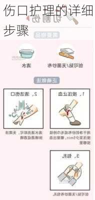 伤口护理的详细步骤