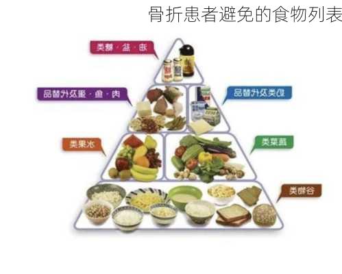 骨折患者避免的食物列表