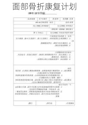 面部骨折康复计划