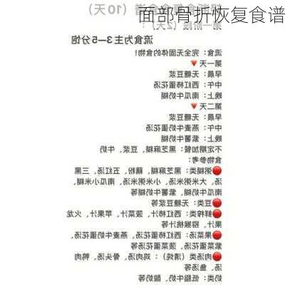 面部骨折恢复食谱