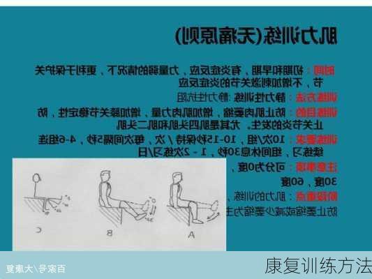 康复训练方法