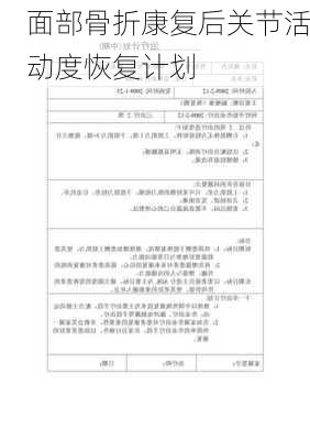 面部骨折康复后关节活动度恢复计划